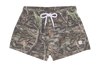BB Embarcadero Swimsuit: Camo
